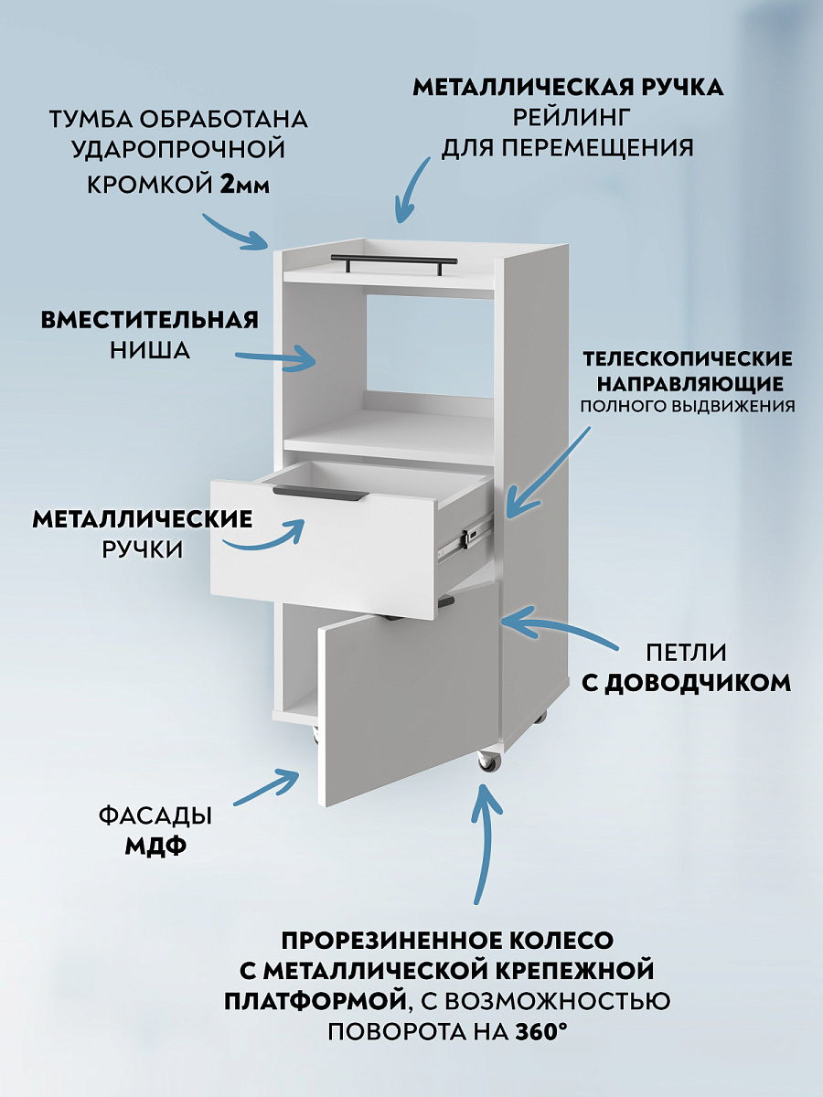 Тумба комбинированная К-33 белый структурный/меренга