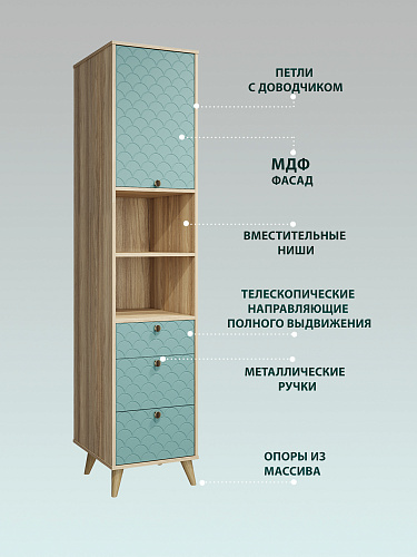 Пенал Велламо ВО-14 блэквуд ячменный/бирюза