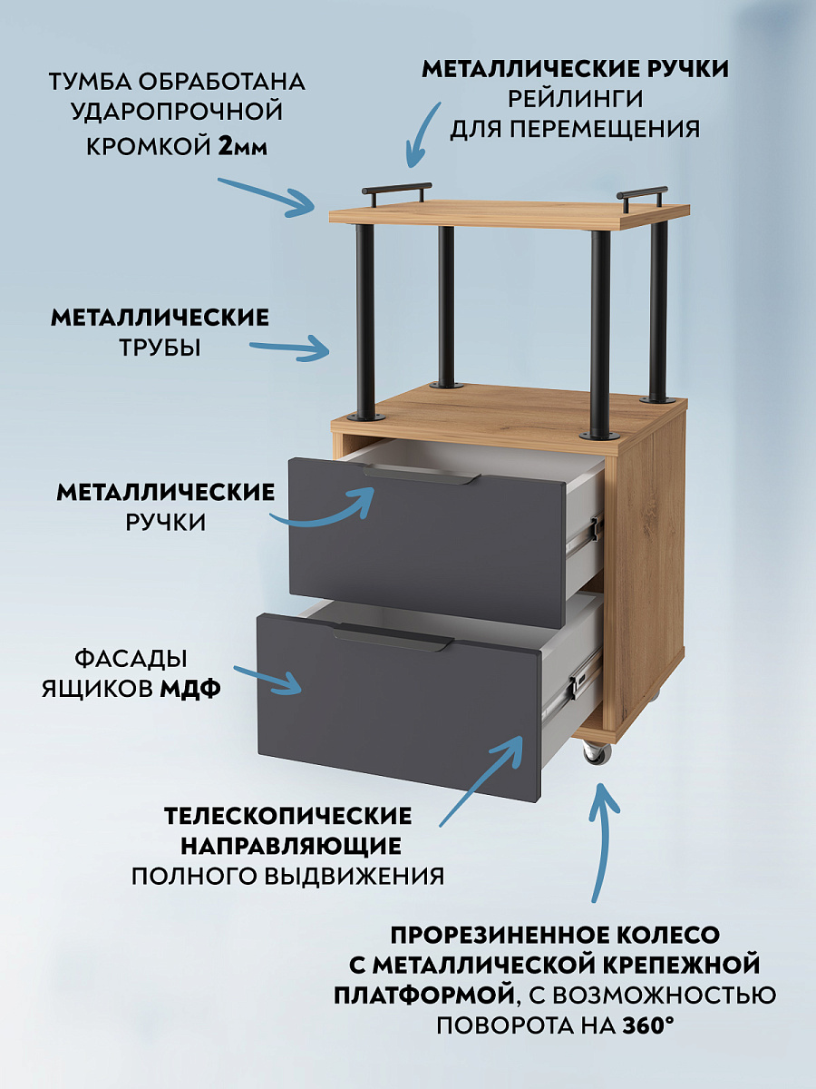 Тумба комбинированная К-32 дуб крафт золотой/графит