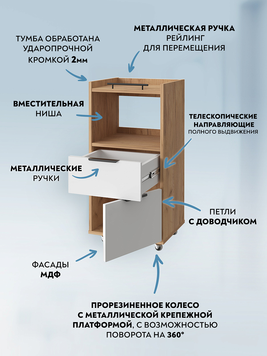 Тумба комбинированная К-33 дуб крафт золотой/меренга