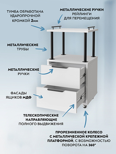 Тумба комбинированная К-32 белый структурный/меренга