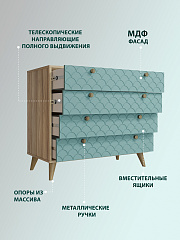 Комод Велламо ВО-12 блэквуд ячменный/бирюза