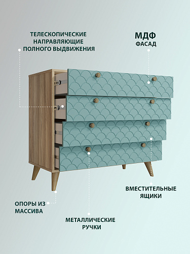 Комод Велламо ВО-12 блэквуд ячменный/бирюза